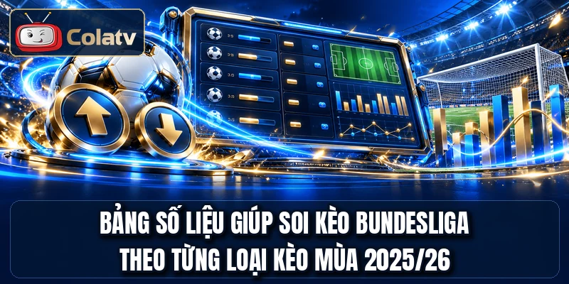 Bảng số liệu giúp soi kèo Bundesliga theo từng loại kèo mùa 2025/26